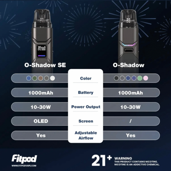 FITPOD O-SHADOW SE 小煙主機 (3) FITPOD O-SHADOW SE 小煙主機 O-SHADOW主機 O-SHADOW SE主機 電子煙主機 小煙主機 蒸氣孤兒院 蒸氣店 潮流商城