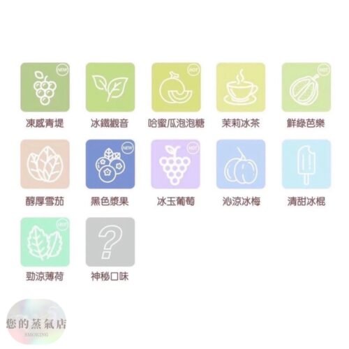 CLOUDY 單顆裝 通用拋棄式1.2.3代 雲朵 通用彈 Relx/sp2煙彈/Relx煙彈/Sp2s/sp2s煙彈/INSTAR/NT ONE/QNGTI/黑客/黑武士/CYONE/cloudy煙彈