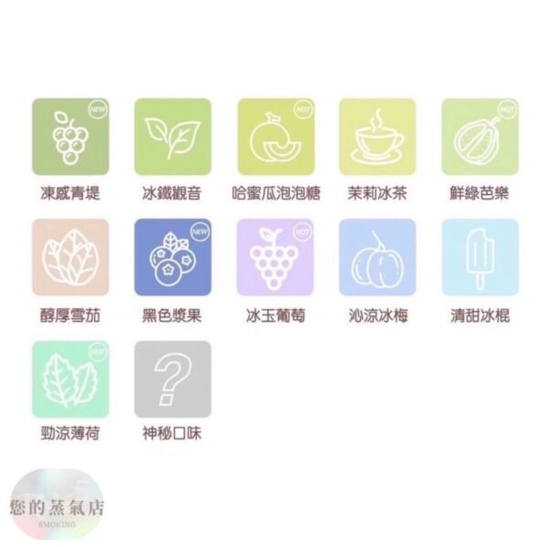 CLOUDY 單顆裝 通用拋棄式1.2.3代 雲朵 通用彈 Relx/sp2煙彈/Relx煙彈/Sp2s/sp2s煙彈/INSTAR/NT ONE/QNGTI/黑客/黑武士/CYONE/cloudy煙彈