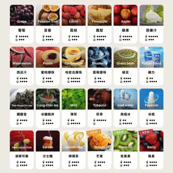 TUTX一代煙彈,TUTX多種精心調配的口味 TUTX一代煙彈,TUTX多種精心調配的口味 一代通用煙彈 拋棄式煙彈 SP2煙彈 TUTX現貨 | 蒸氣店 潮流商城 蒸氣孤兒院 蒸氣星球